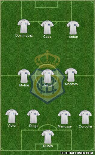 R.C. Recreativo de Huelva S.A.D. Formation 2015