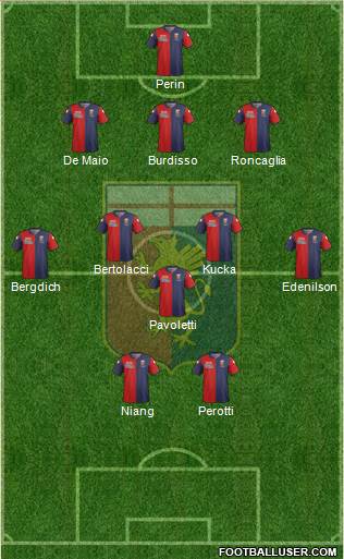 Genoa Formation 2015