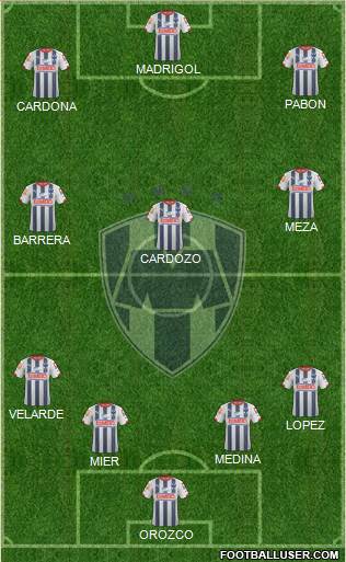 Club de Fútbol Monterrey Formation 2015