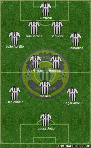 Clube Desportivo Nacional Formation 2015