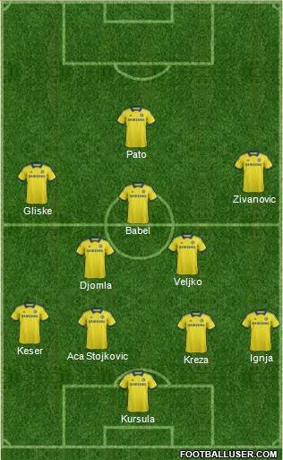 Chelsea Formation 2015