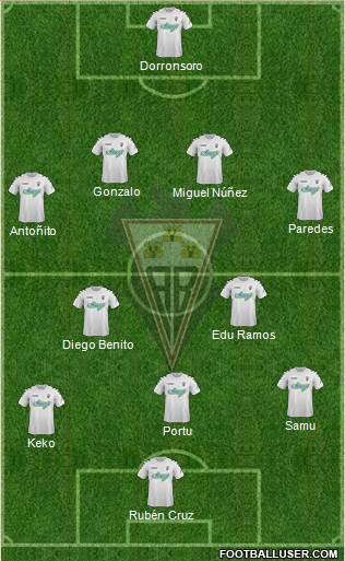 Albacete B., S.A.D. Formation 2015