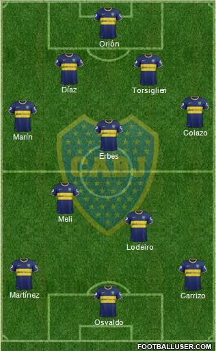 Boca Juniors Formation 2015