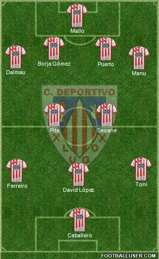 C.D. Lugo Formation 2015