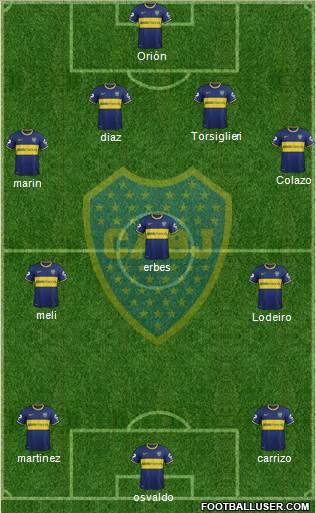 Boca Juniors Formation 2015