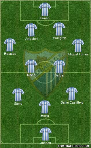 Málaga C.F., S.A.D. Formation 2015