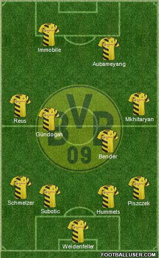 Borussia Dortmund Formation 2015
