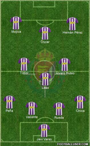 R. Valladolid C.F., S.A.D. Formation 2015