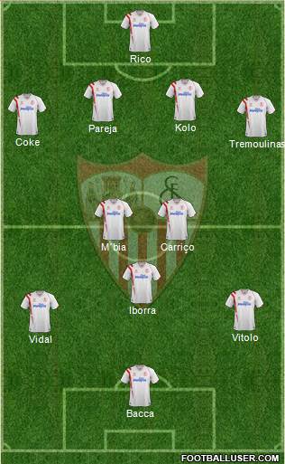 Sevilla F.C., S.A.D. Formation 2015
