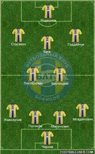 BATE Borisov Formation 2015