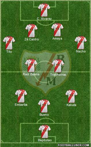 Rayo Vallecano de Madrid S.A.D. Formation 2015