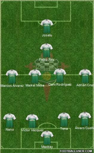 Racing Club de Ferrol S.A.D Formation 2015