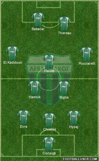 APO Levadeiakos Formation 2015
