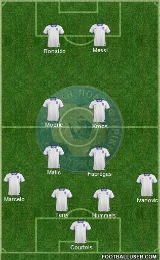Greece Formation 2015