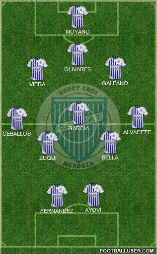 Godoy Cruz Antonio Tomba Formation 2015