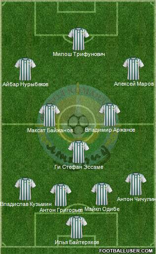FC Atyrau Formation 2015