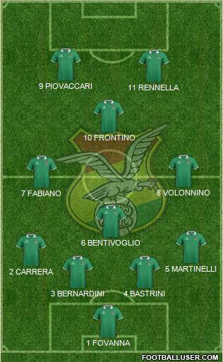 Bolivia Formation 2015