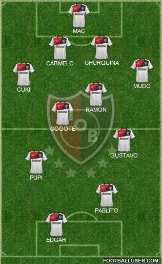 Newell's Old Boys Formation 2015