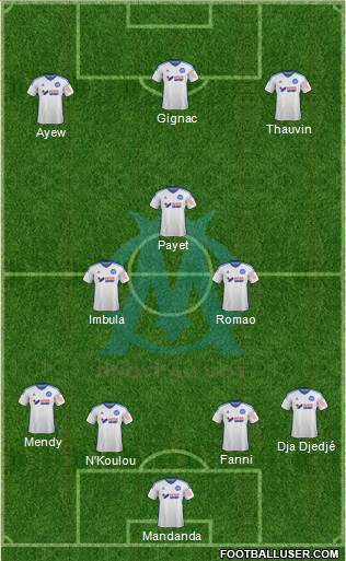 Olympique de Marseille Formation 2015