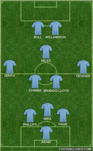 Liverpool Formation 2015
