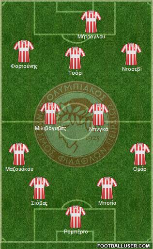 Olympiakos SF Piraeus Formation 2015