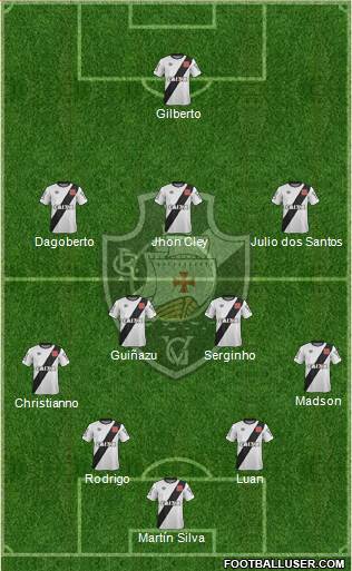CR Vasco da Gama Formation 2015