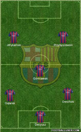 F.C. Barcelona Formation 2015