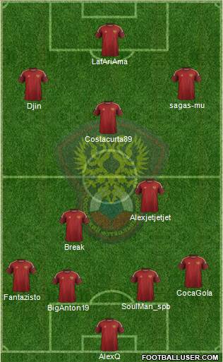 Russia Formation 2015