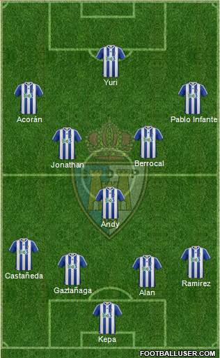 S.D. Ponferradina Formation 2015