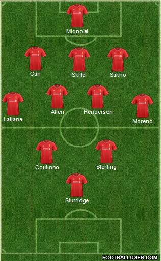 Liverpool Formation 2015