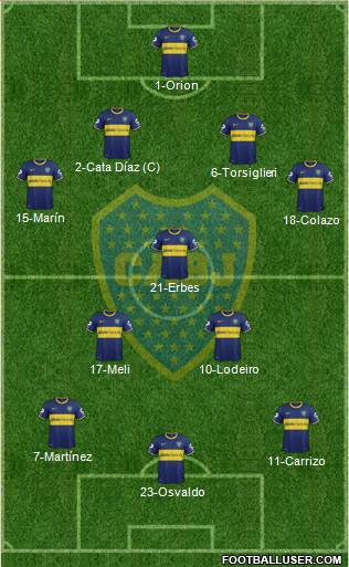 Boca Juniors Formation 2015