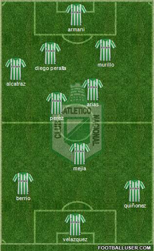 CDC Atlético Nacional Formation 2015
