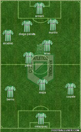 CDC Atlético Nacional Formation 2015
