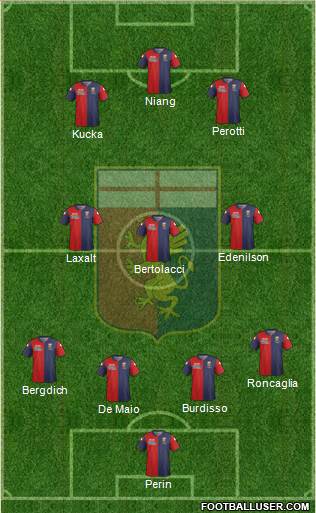 Genoa Formation 2015