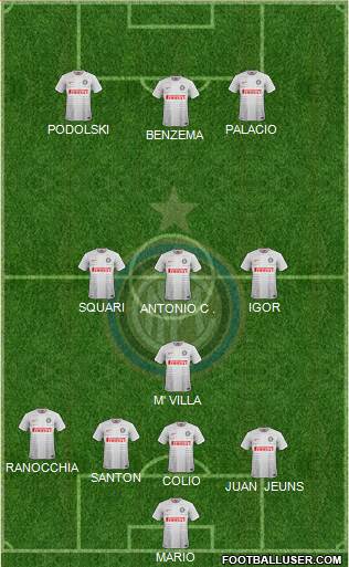F.C. Internazionale Formation 2015