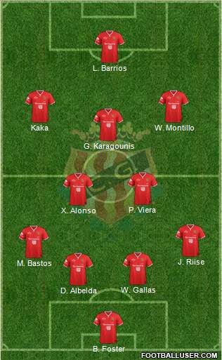 C. Gimnàstic Tarragona S.A.D. Formation 2015