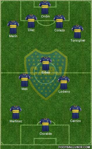 Boca Juniors Formation 2015