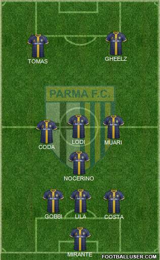 Parma Formation 2015