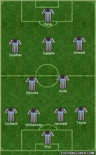 Newcastle United Formation 2015
