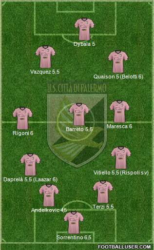Città di Palermo Formation 2015