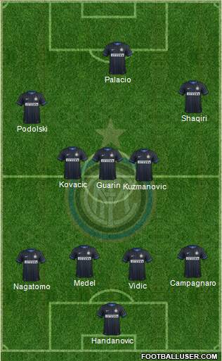 F.C. Internazionale Formation 2015