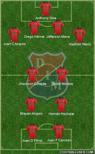 CD Independiente Medellín Formation 2015