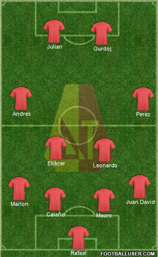 CC Deportes Tolima Formation 2015