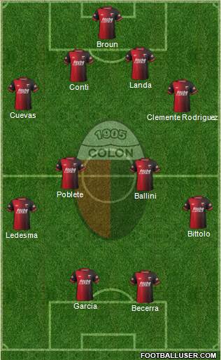 Colón de Santa Fe Formation 2015