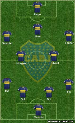 Boca Juniors Formation 2015