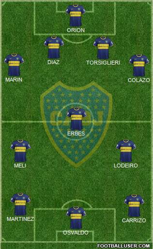 Boca Juniors Formation 2015