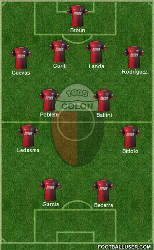 Colón de Santa Fe Formation 2015