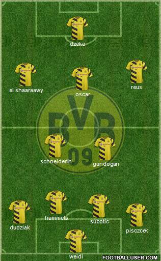 Borussia Dortmund Formation 2015