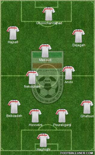 Iran Formation 2015