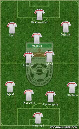 Iran Formation 2015